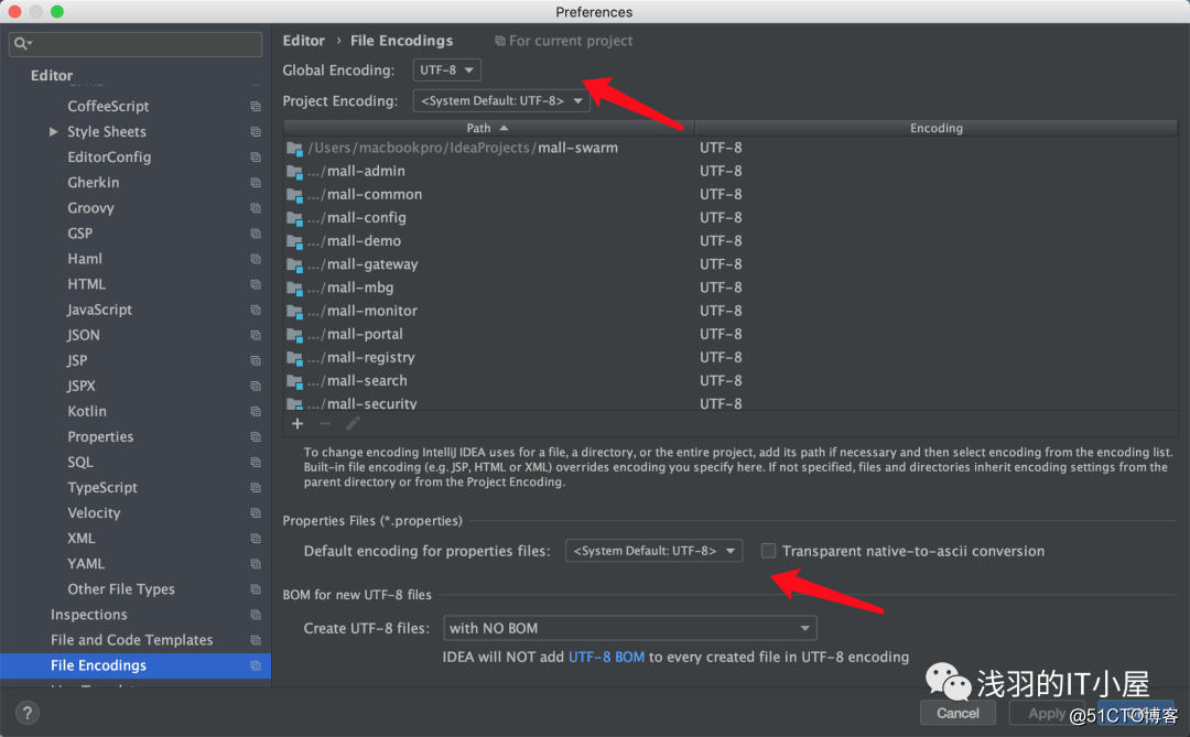 IntelliJ IDEA常用配置、快捷键及插件大全插图1 IntelliJ IDEA常用配置、快捷键及插件大全