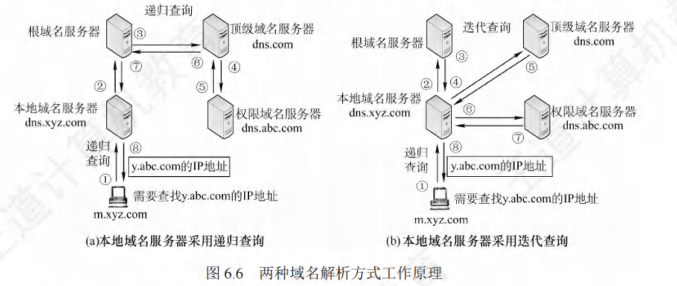 image-20240419161552253