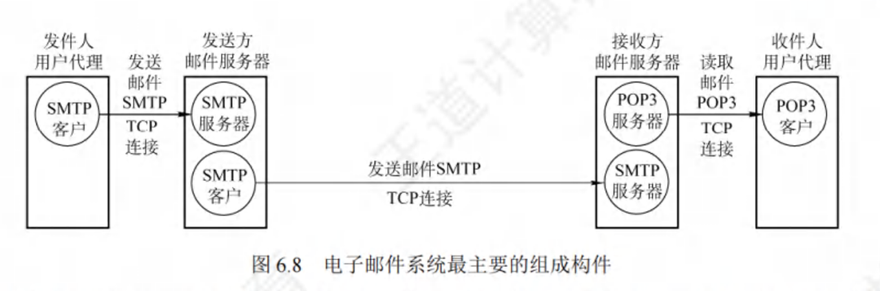 image-20240419163152754