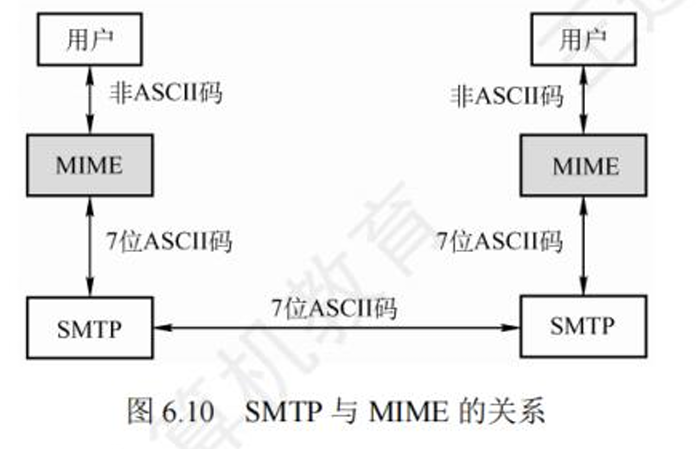 image-20240419163220757