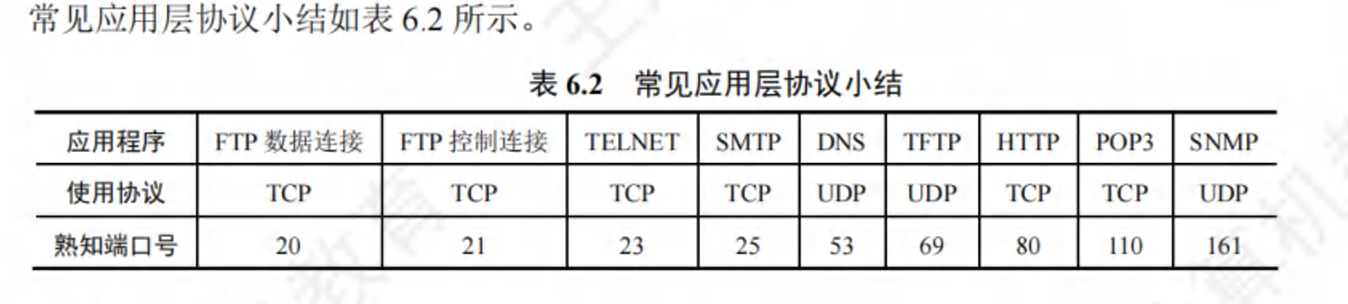 image-20240419171818948