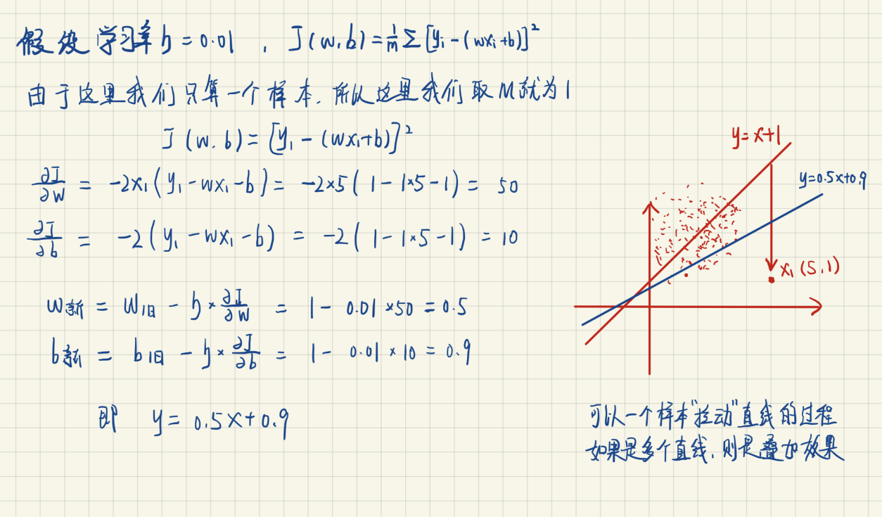 image-20240530150545733