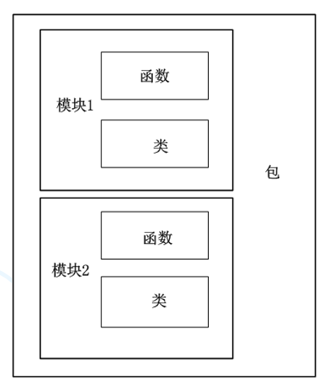 image-20231020124613897