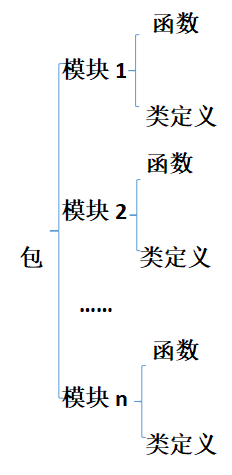 image-20231020212424493