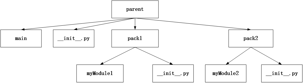 image-20231021194209648