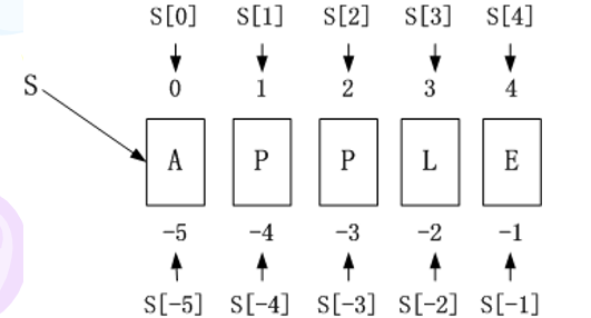 image-20231127204323513