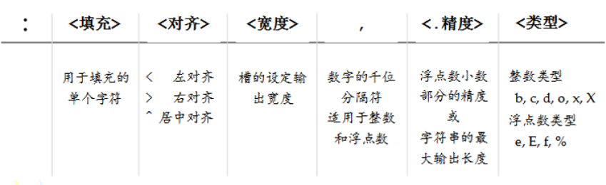 image-20231127234920065