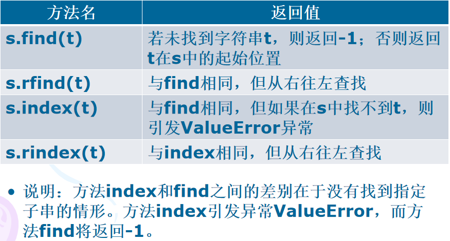 image-20231128003526644