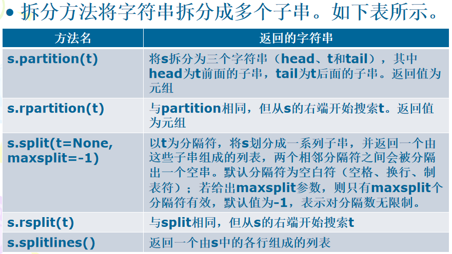 image-20231128004129862