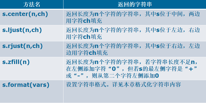 image-20231128011146089