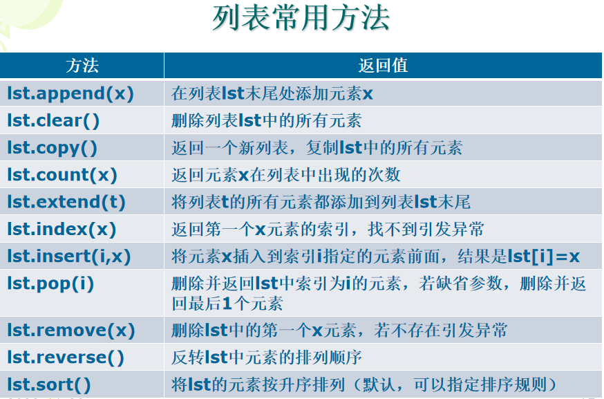 image-20231128175546415