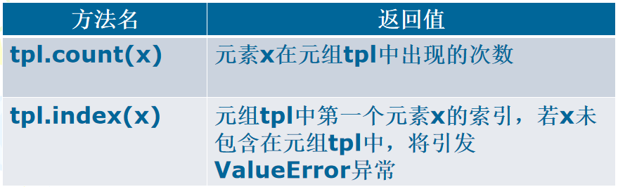 image-20231128183359299