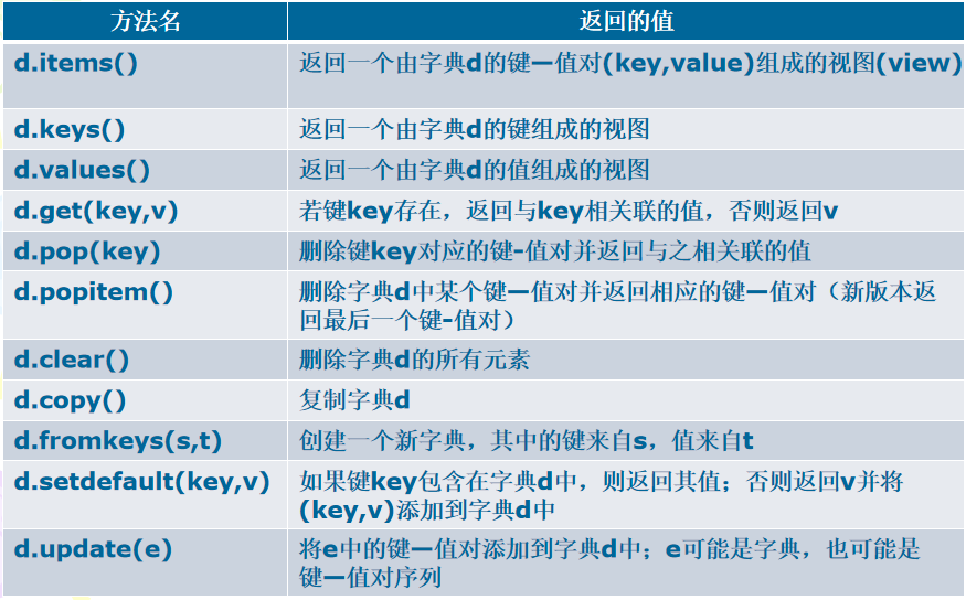 image-20231128192700666