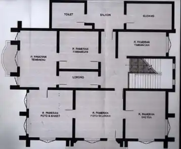 Foto sejarah Museum Perkebunan Indonesia di Medan