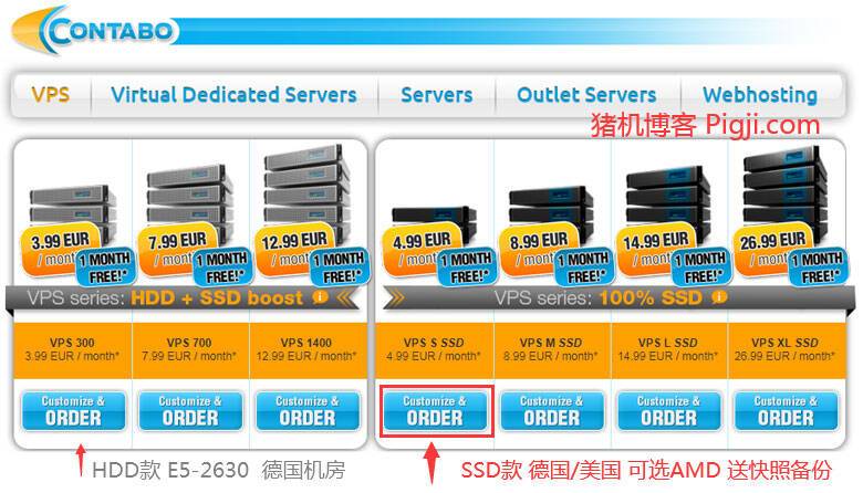 Contabo最新优惠: 免除设置费 德国vps不限流量月付3.99欧起_猪机博客