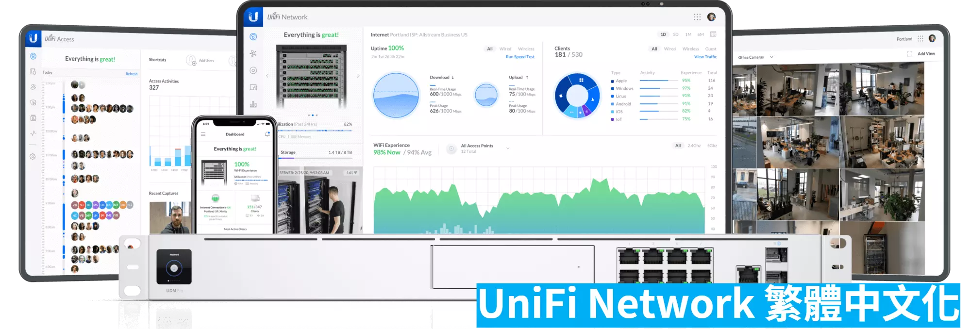 UniFi Network 繁體中文化