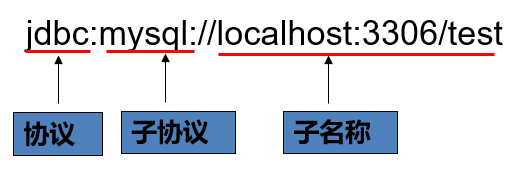 JDBC_09