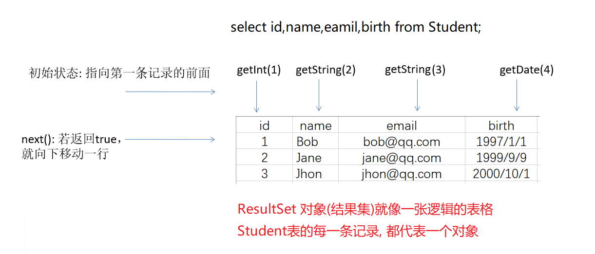 JDBC_10