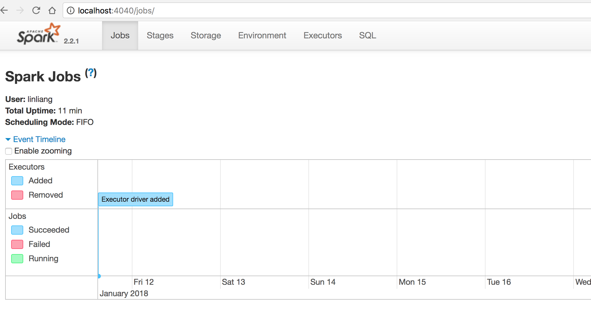 Spark Monitor UI