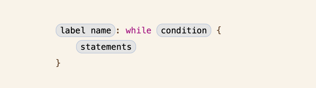 Labeled Statements