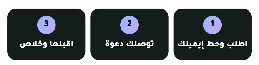 طريقة تفعيل اشتراك جيميناي برو على الإيميل