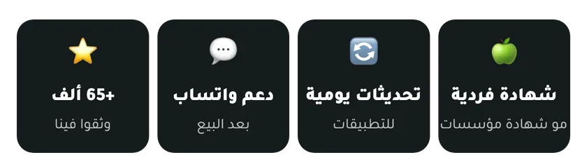 كرانش بلس شهادة فردية وتحديثات يومية ودعم واتساب
