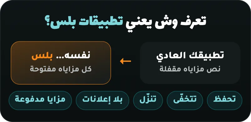 وش يعني تطبيقات بلس للايفون