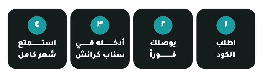 طريقة تفعيل كود سناب بلس شهر