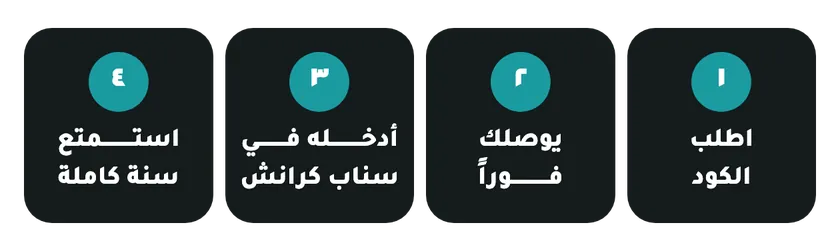 طريقة تفعيل كود سناب بلس
