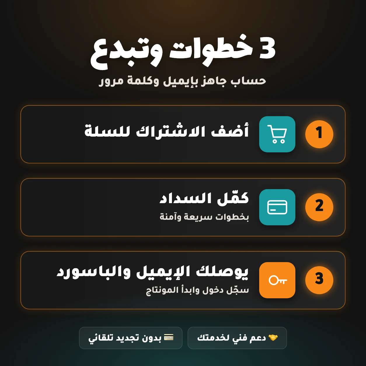 طريقة تفعيل اشتراك كاب كات برو بحساب جاهز