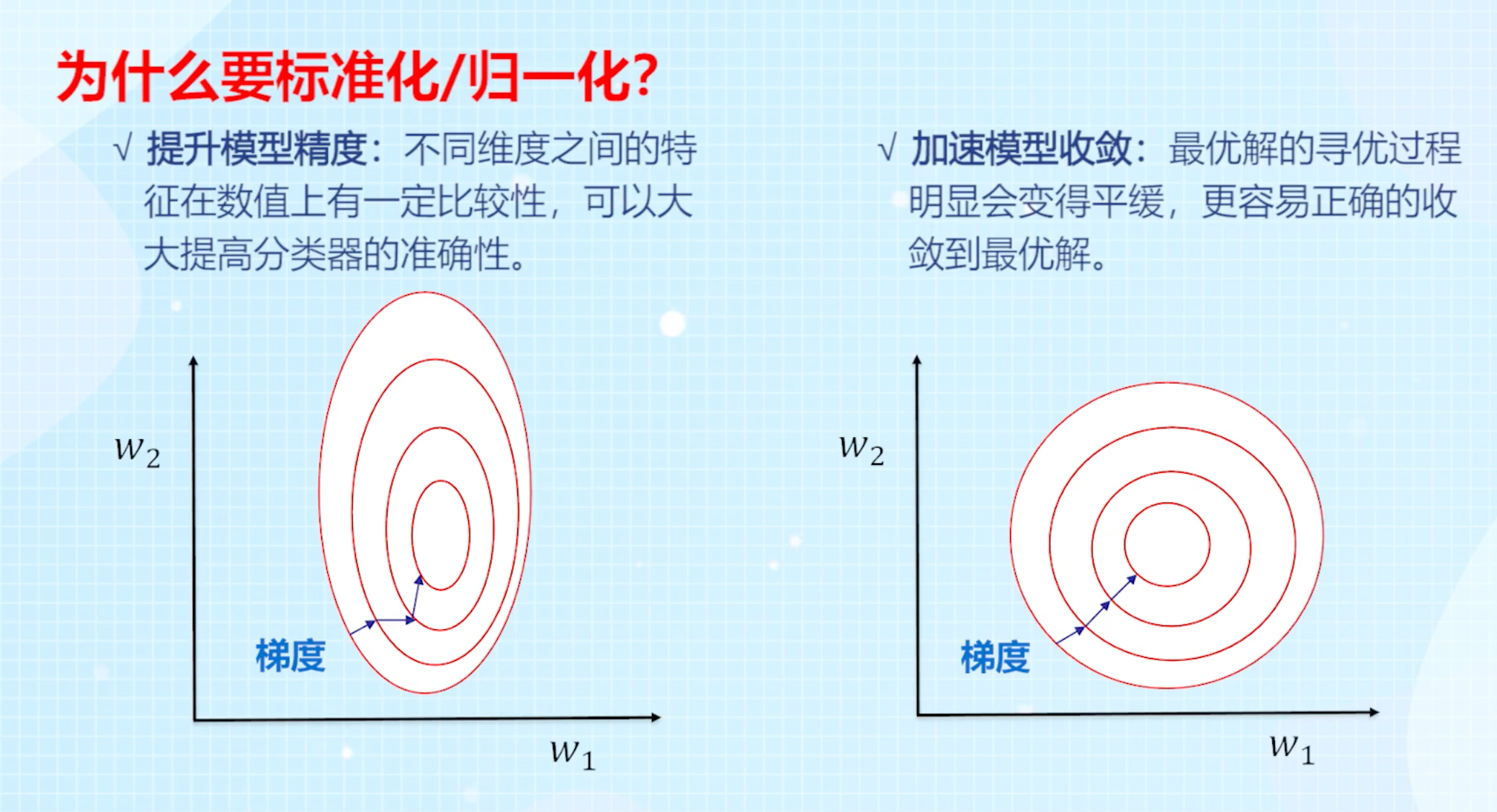 image-20230107215345153