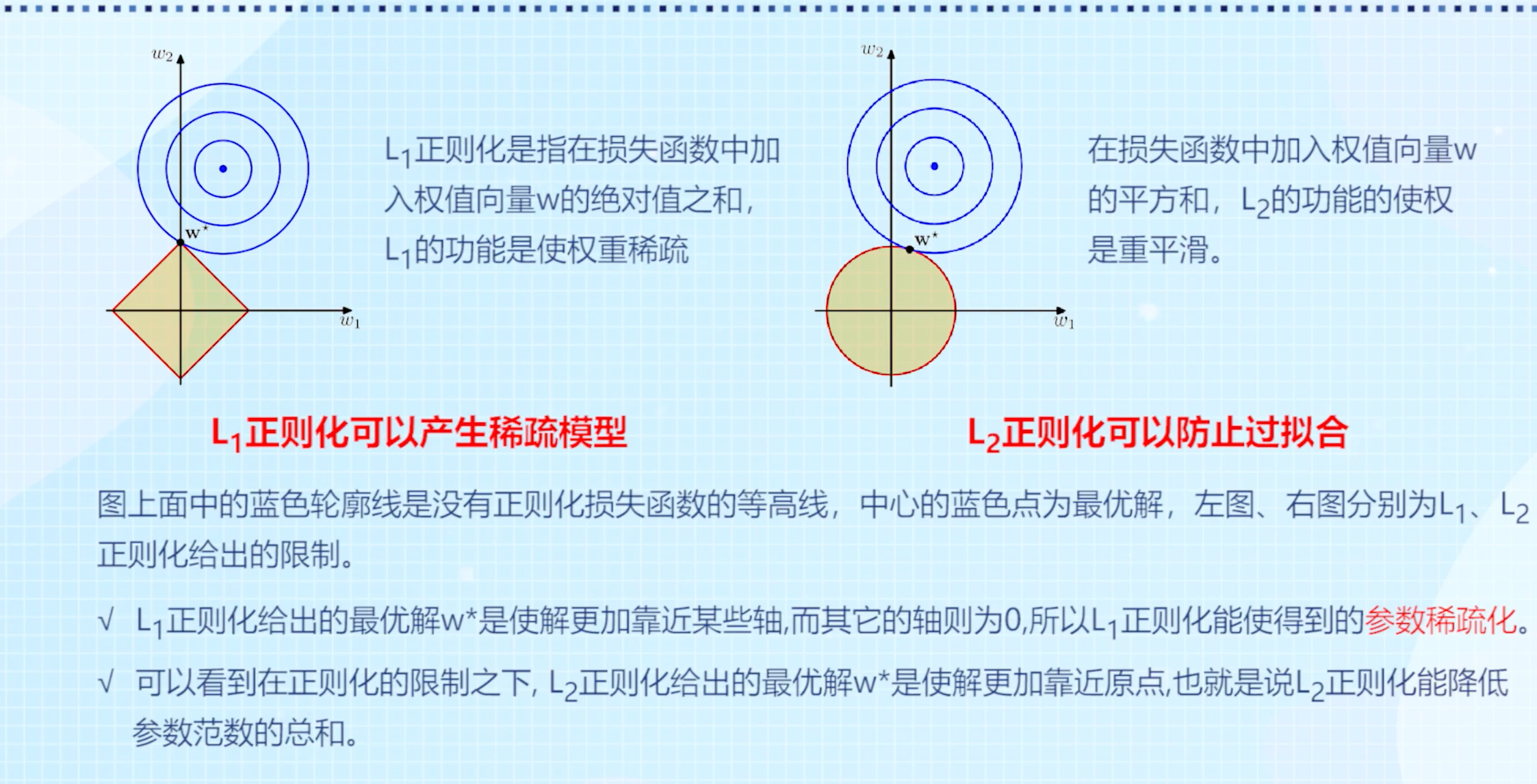 image-20230107220015549