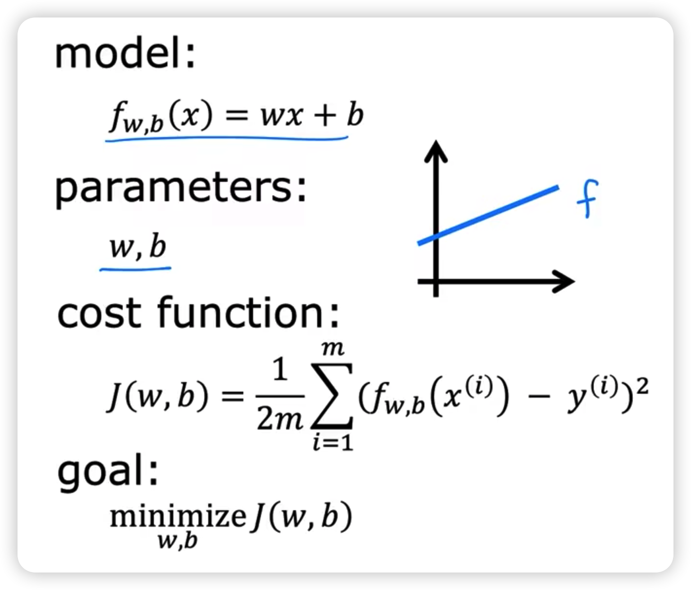 线性回归的简述