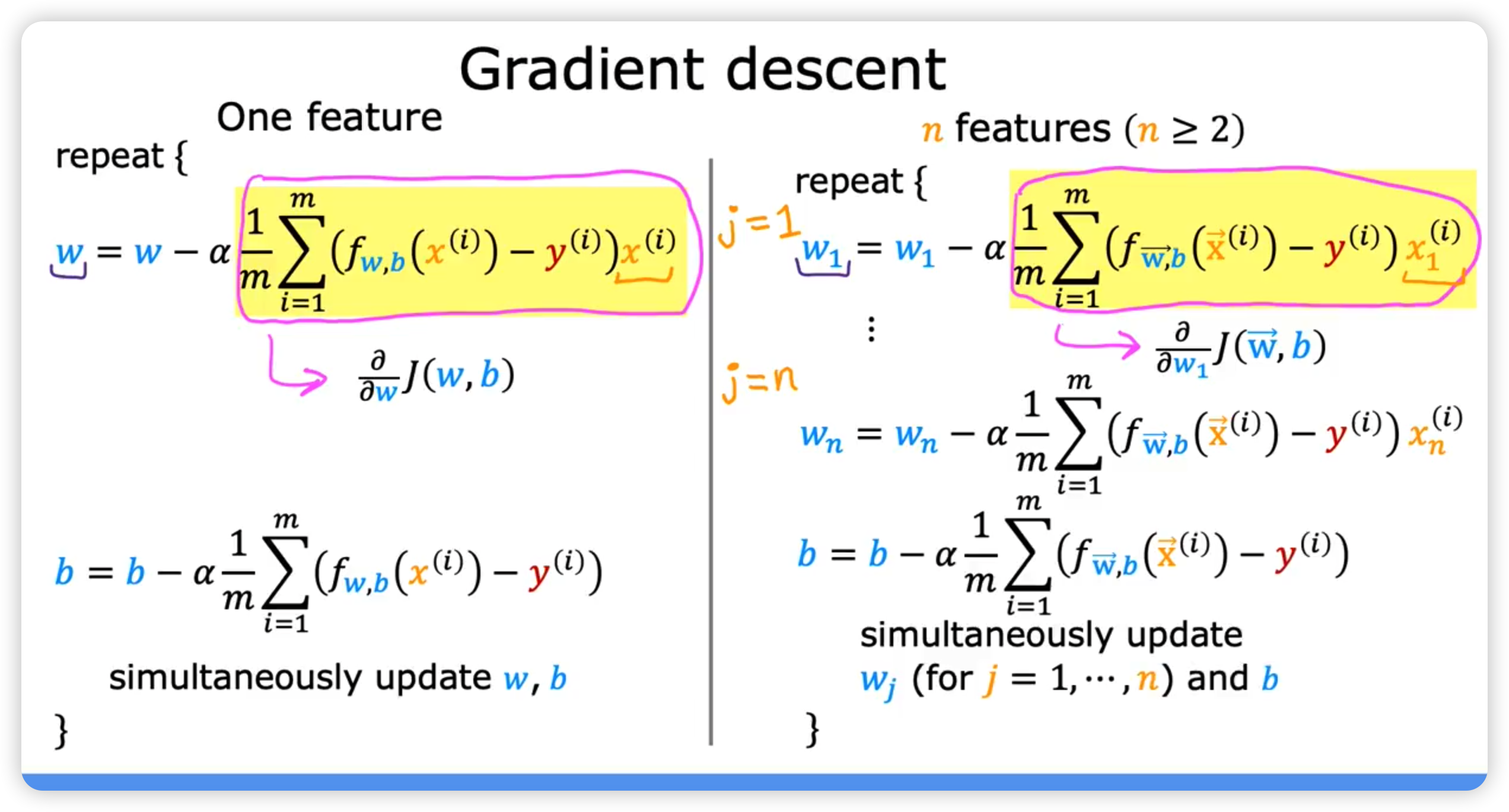 一元与多元线性回归的梯度下降