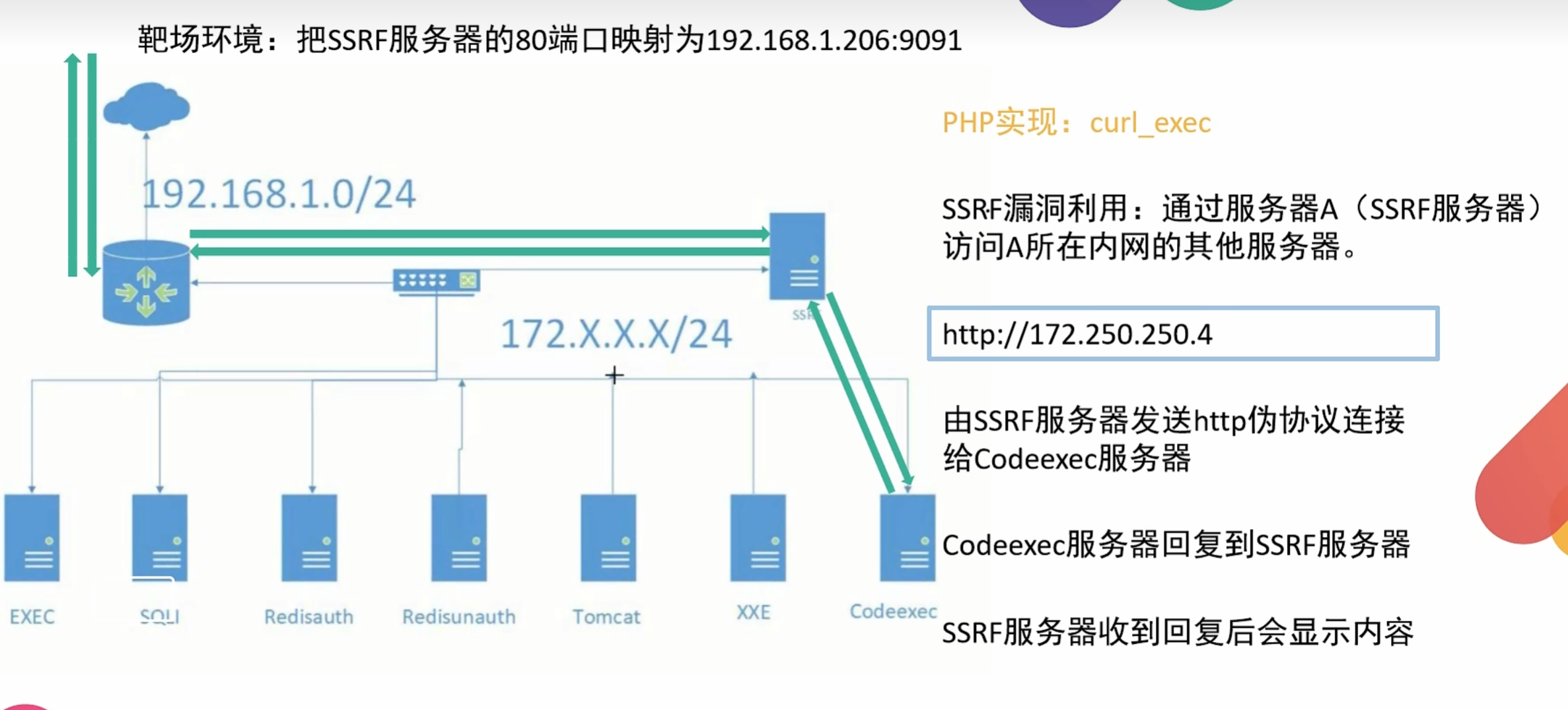 image-20250711152442066