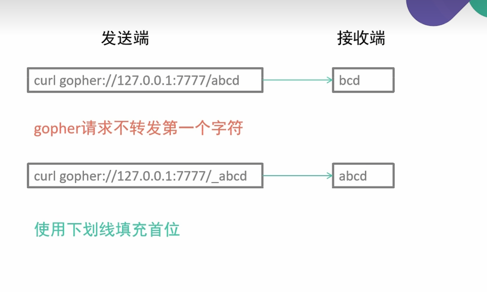 image-20250711165415788