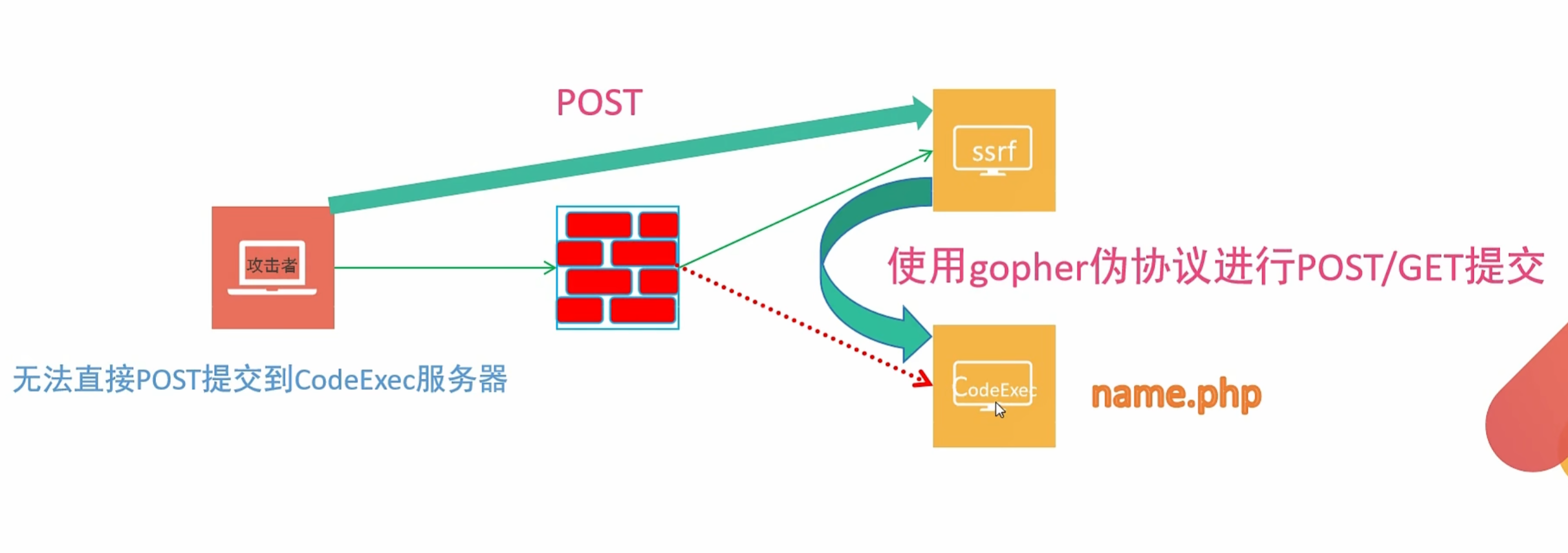 image-20250711170245743