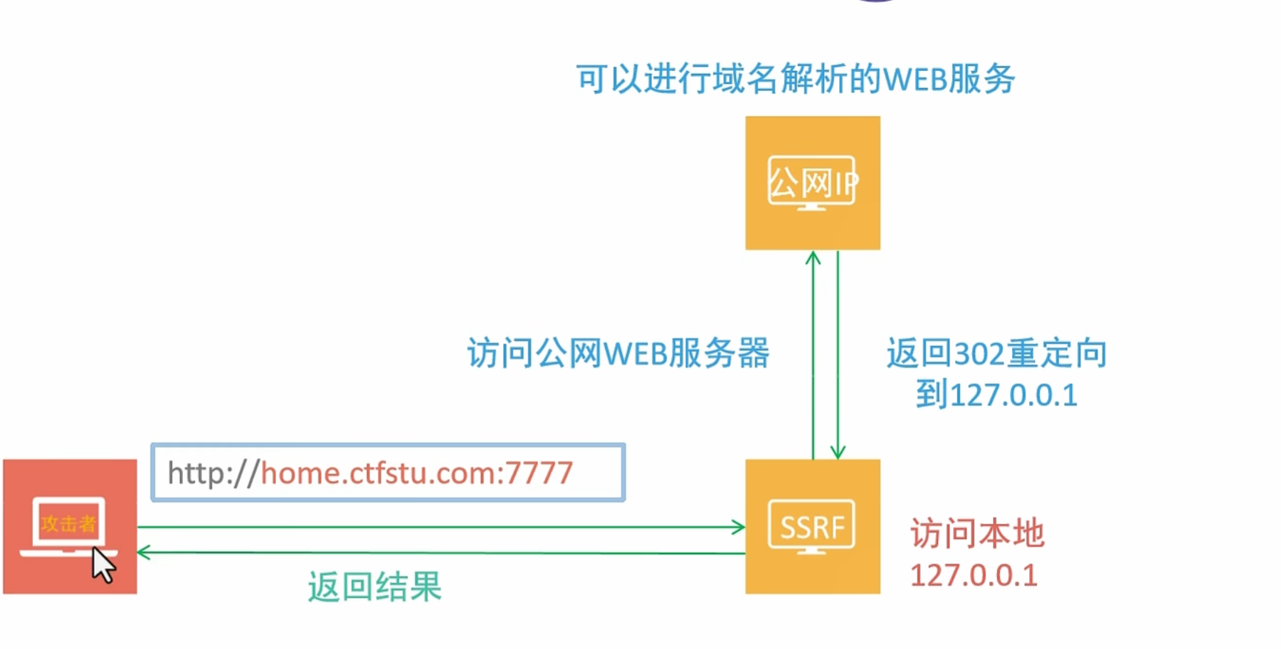 image-20250711200513101