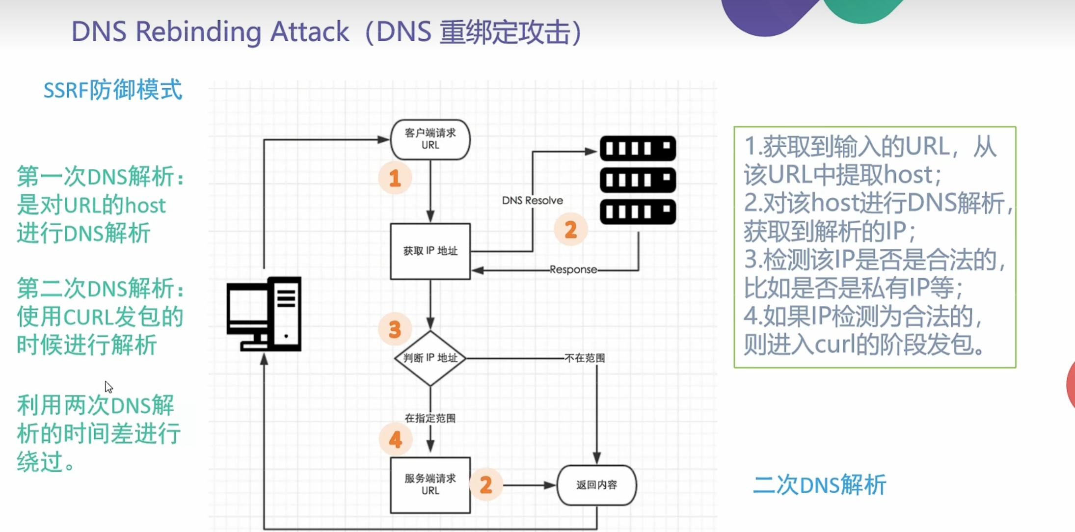 image-20250711201747211