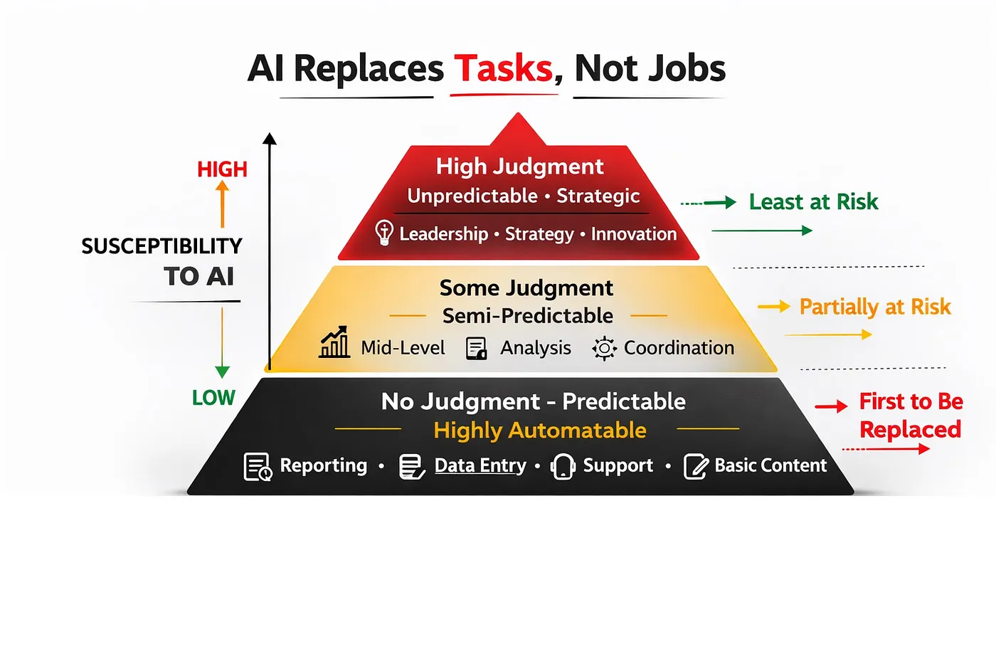 Pasted image 20260324143153