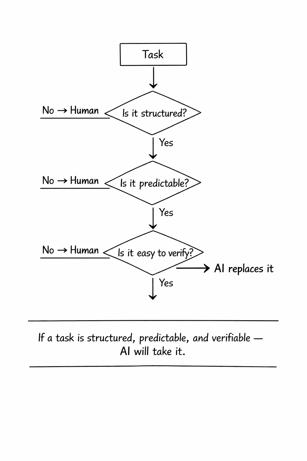 Pasted image 20260324201400