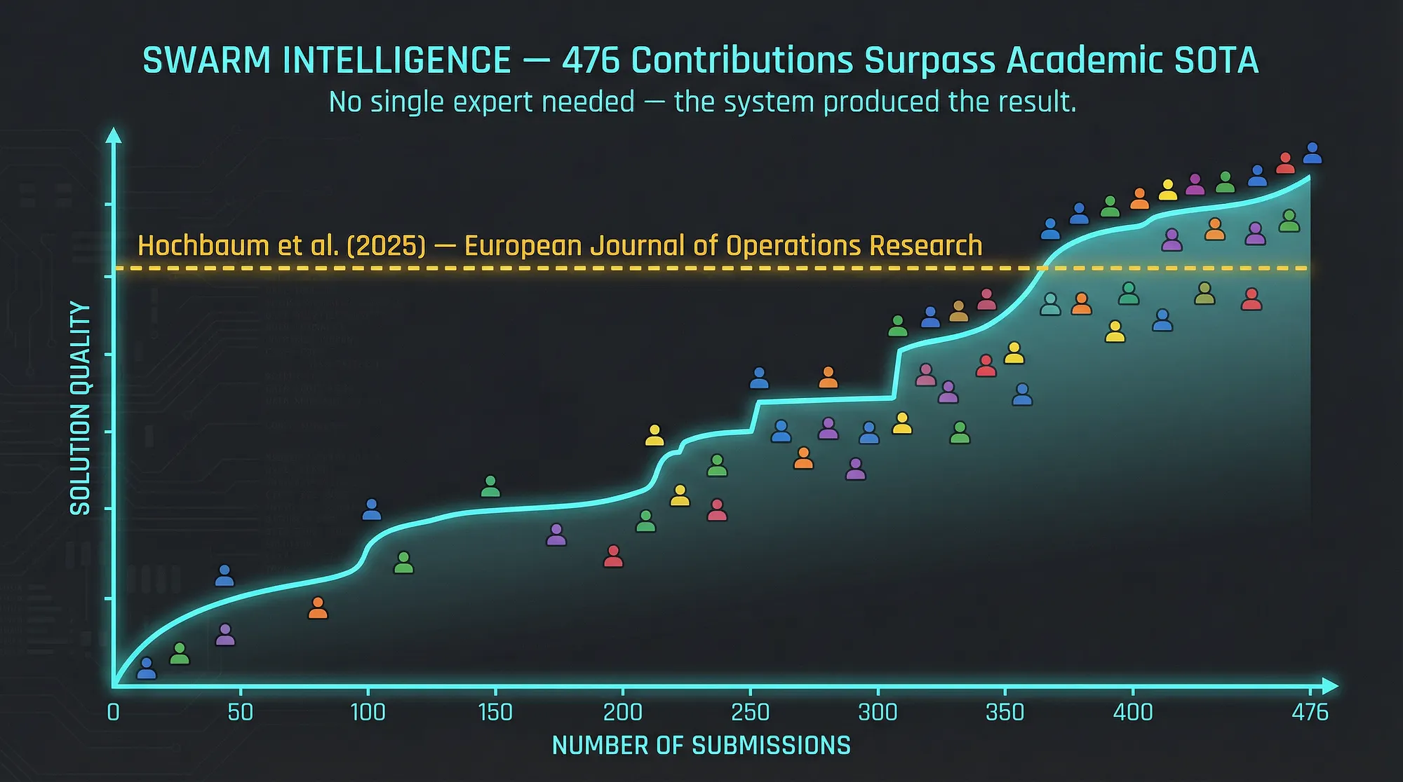 Pasted image 20260330203840