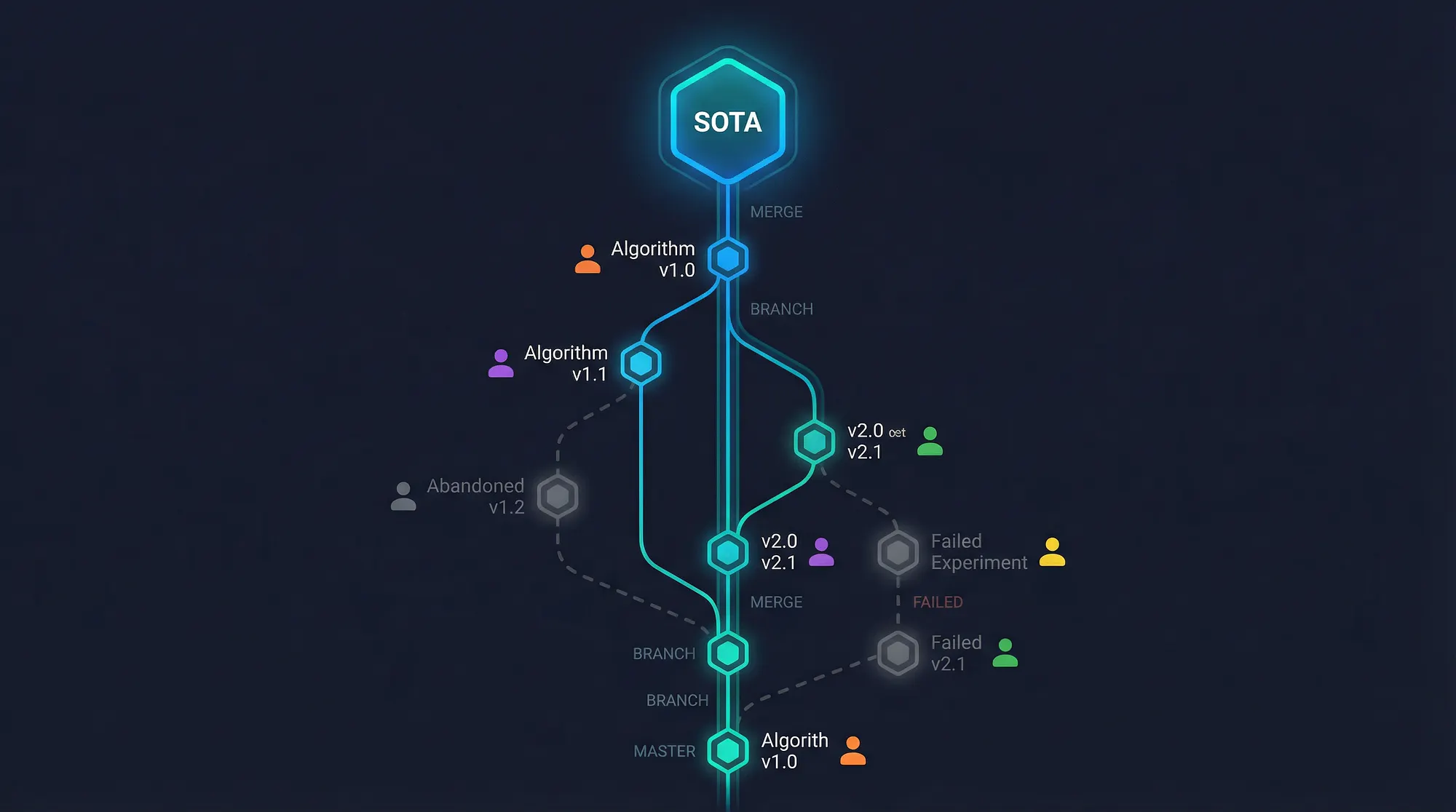 Pasted image 20260330205828