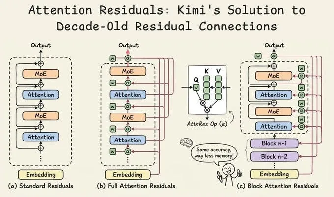 c709dba2 2511 4713 9308 be9fc0c625cd 680x401
