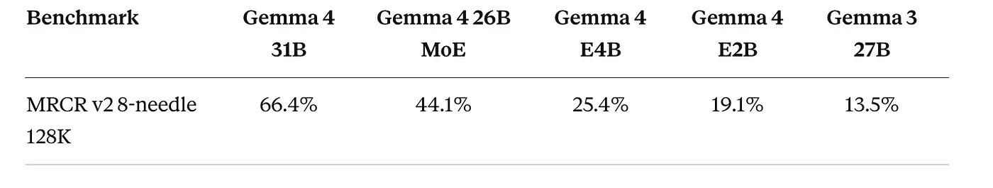 1*R3gfNrmR5whg001Bg8 87Q