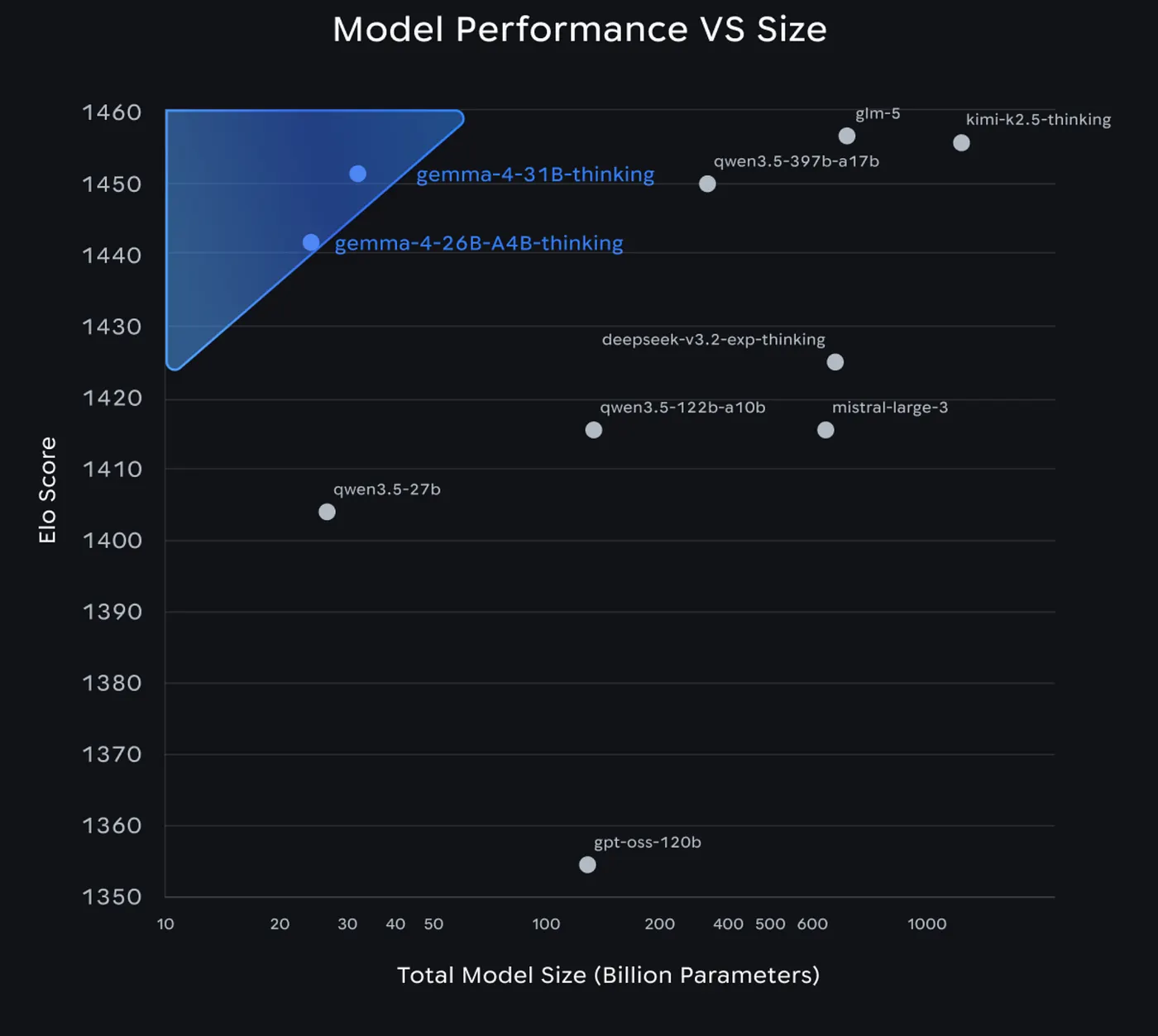 1*pr7fAWDiIcWOl4 C PbeOg