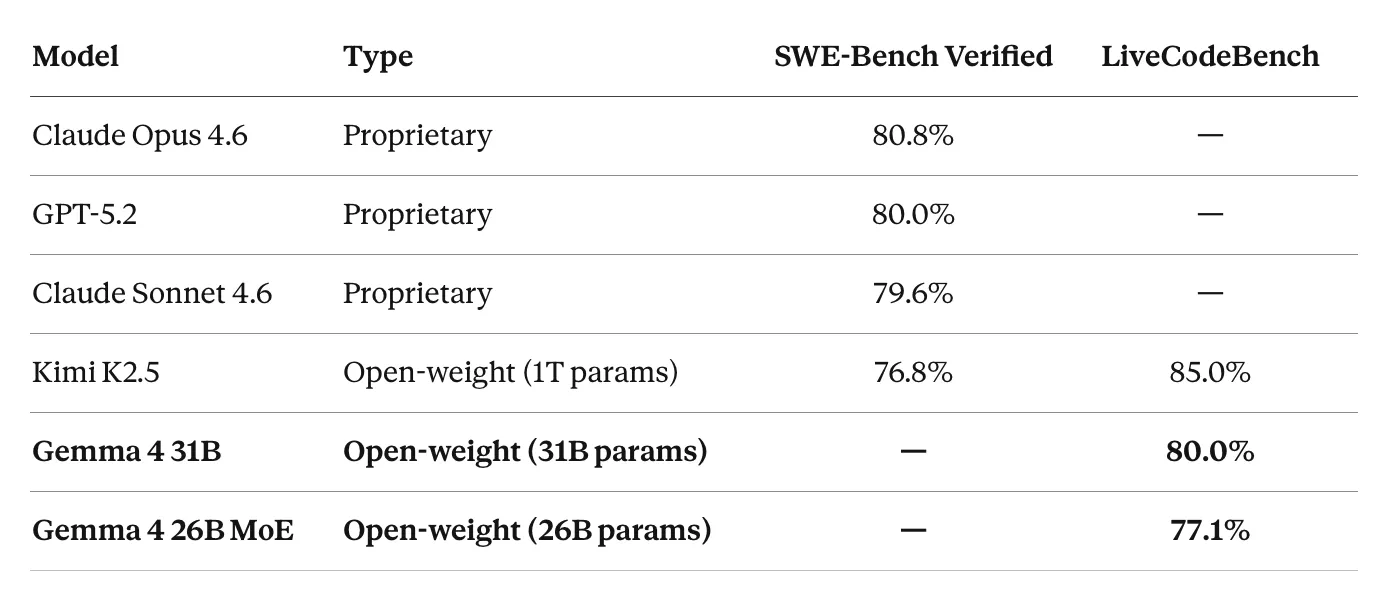 1*LekvQwjxmPWlxf3l5XP31Q