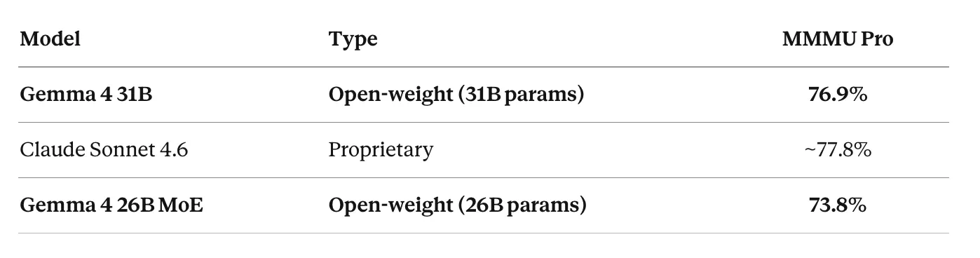 1*8jtwY5zWrSUbi3 R3vfs2w
