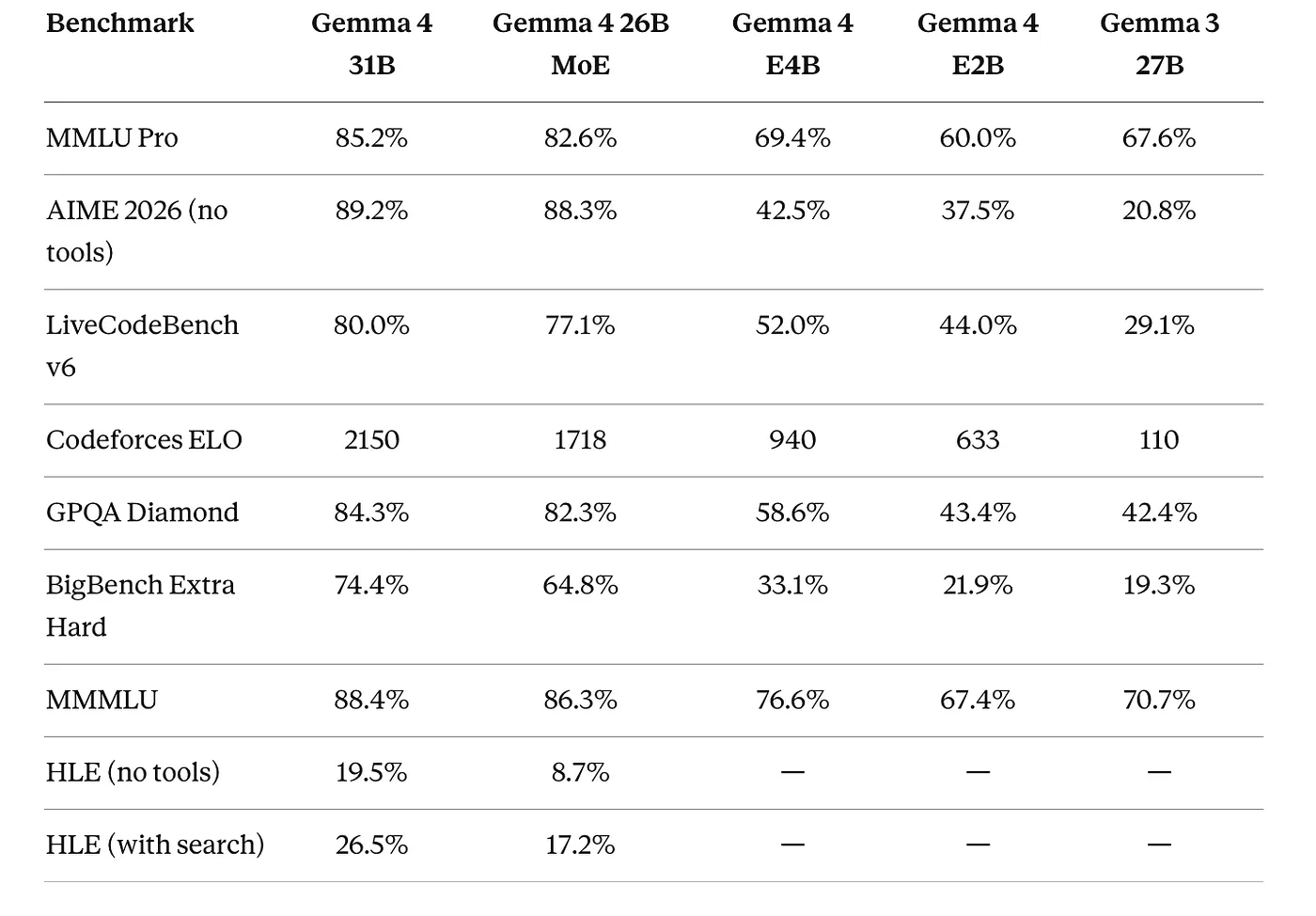 1*dmti0oaobC9GcmAmnNvGMQ