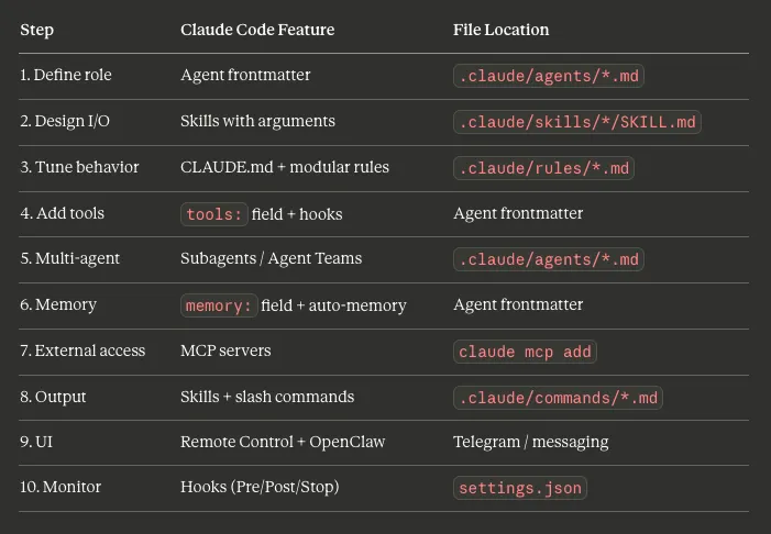 1*Z5CUFuEn5PfWz w 9RjEtA